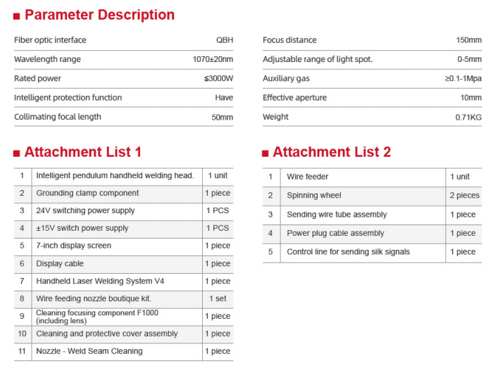 FWH20-S10C FWH20-S10C