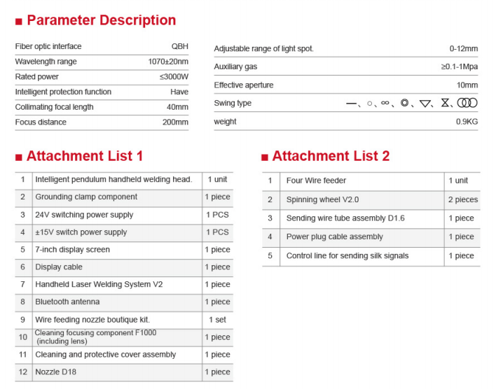 FWH30-D40C FWH30-D40C