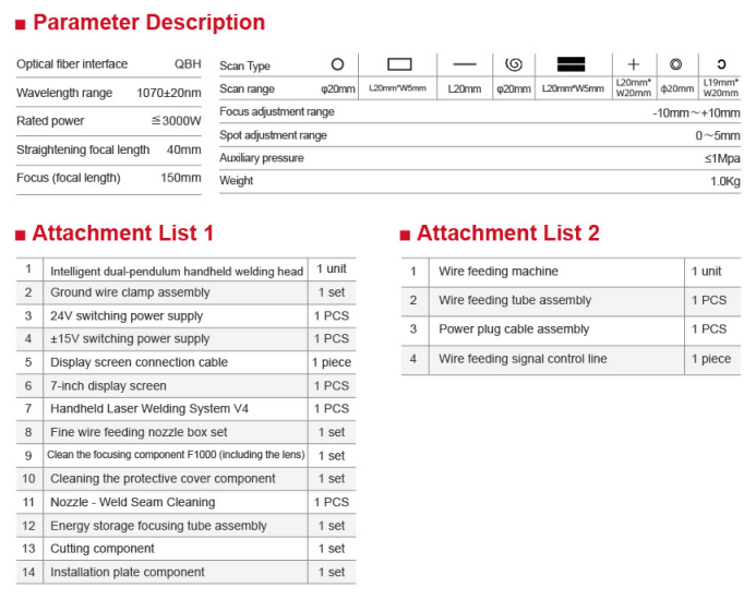 FWH30-DS10F FWH30-DS10F