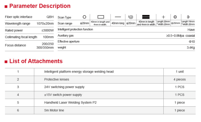 FWP30-VES10A FWP30-VES10A