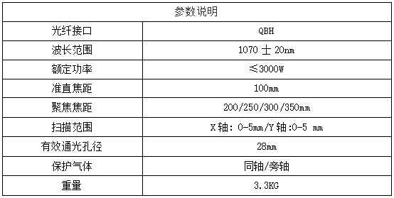 振镜焊接(图1) 振镜焊接(图1)